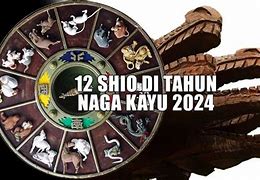 Shio Naga Di Tahun 2024 Elemen Apa